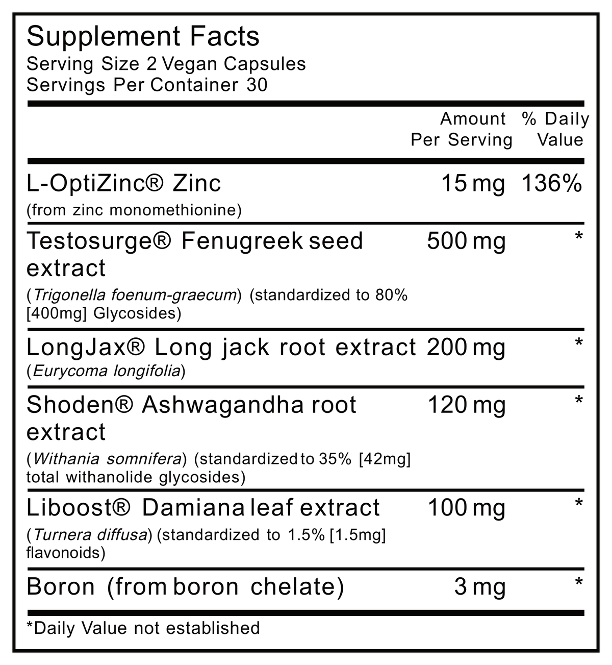 Men's Vitality Supplement Facts panel listing 3 mg boron, for an article on boron for men