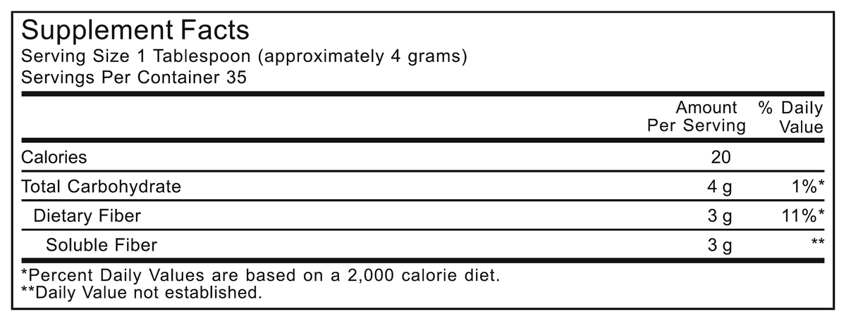 MAXIS Soluble Clear Fiber Supplement Facts panel, 3 g soluble fiber per tablespoon