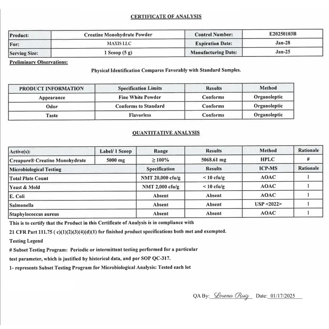 Creatine Monohydrate — Certificate of Analysis
