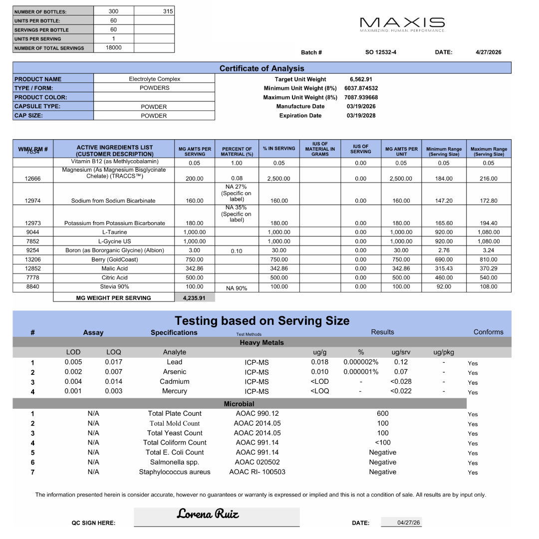 Electrolyte Mix (Daily Hydration) — Certificate of Analysis
