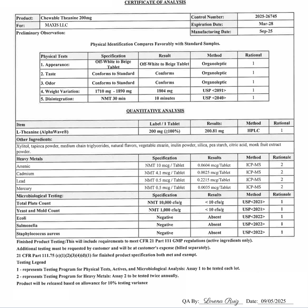 L-Theanine Chews — Certificate of Analysis