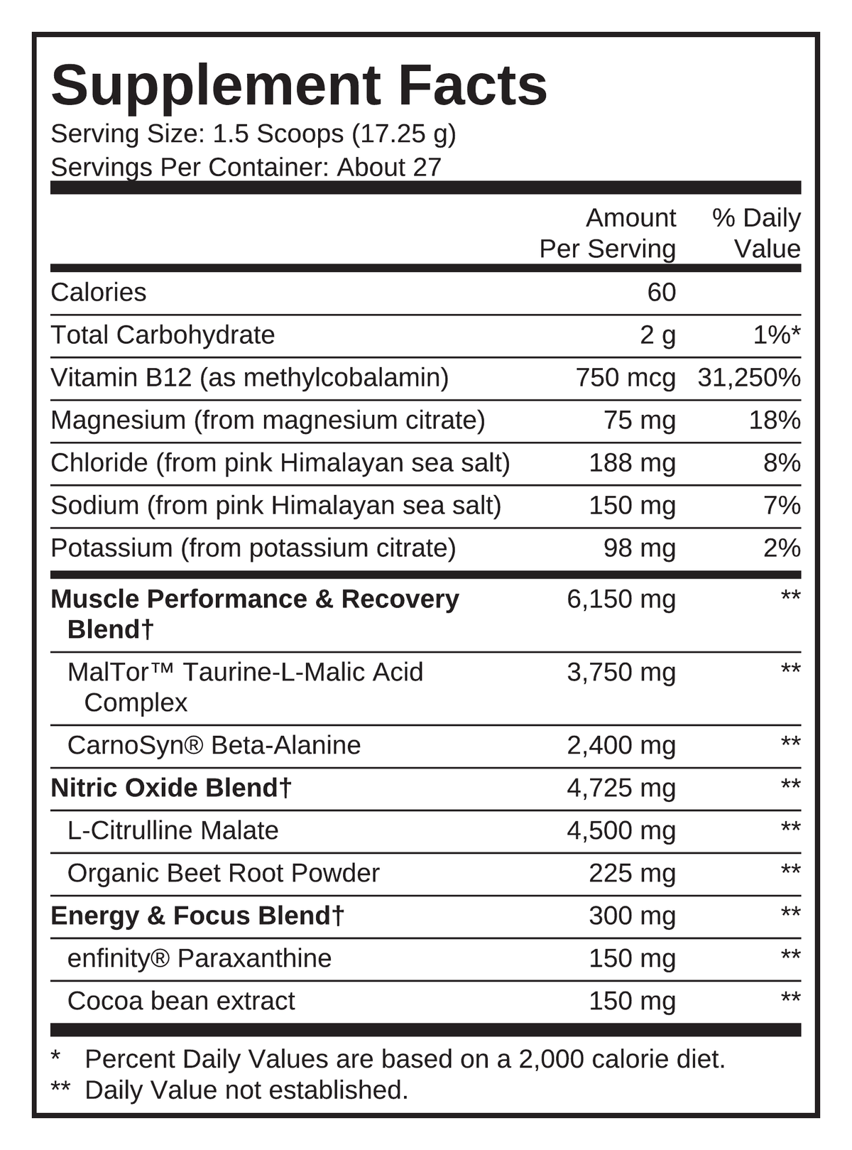 MAXIS Sour Surge Pre-Workout Supplement Facts panel: 1.5-scoop (17.25 g) serving, about 27 servings, every dose itemized