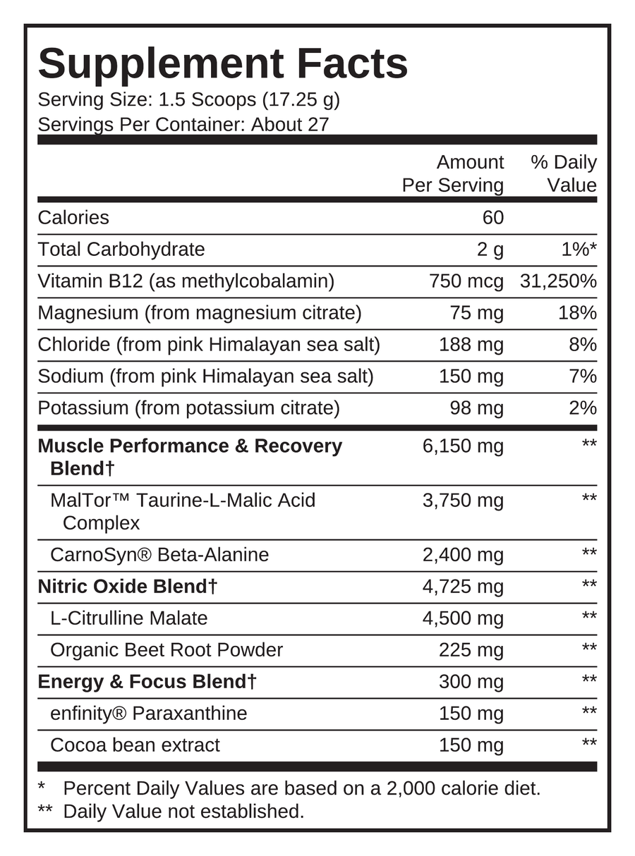MAXIS Sour Surge Pre-Workout Supplement Facts panel: 1.5-scoop (17.25 g) serving, about 27 servings, every dose itemized