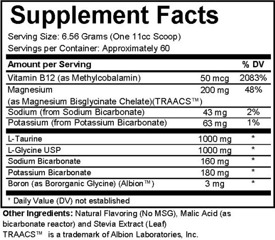 Electrolyte Mix (Daily Hydration) — Supplement Facts panel