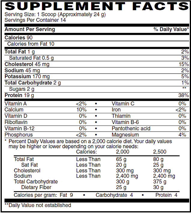 Grass-Fed Whey Protein (Chocolate) — Supplement Facts panel