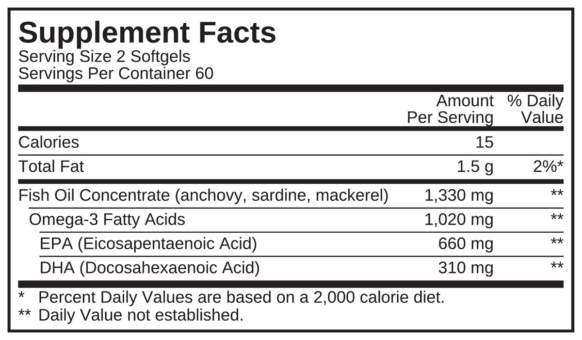 MAXIS Ultra Omega-3 Supplement Facts panel, 660 mg EPA and 310 mg DHA per serving
